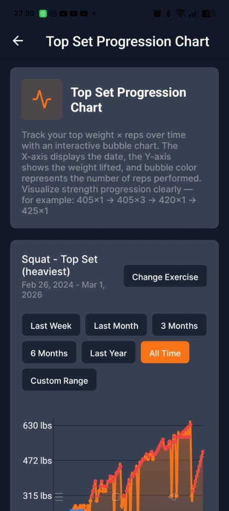 LiftGraph screenshot 10